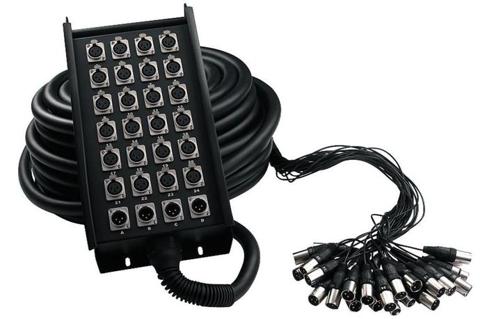 Rockcable RCL30925